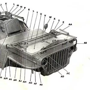 Запчасти Виллис,  Willys куплю 