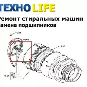 Замена подшипников стиральной машины. Доступные цены. Гарантия