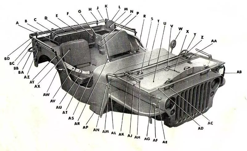 Запчасти Виллис,  Willys куплю 