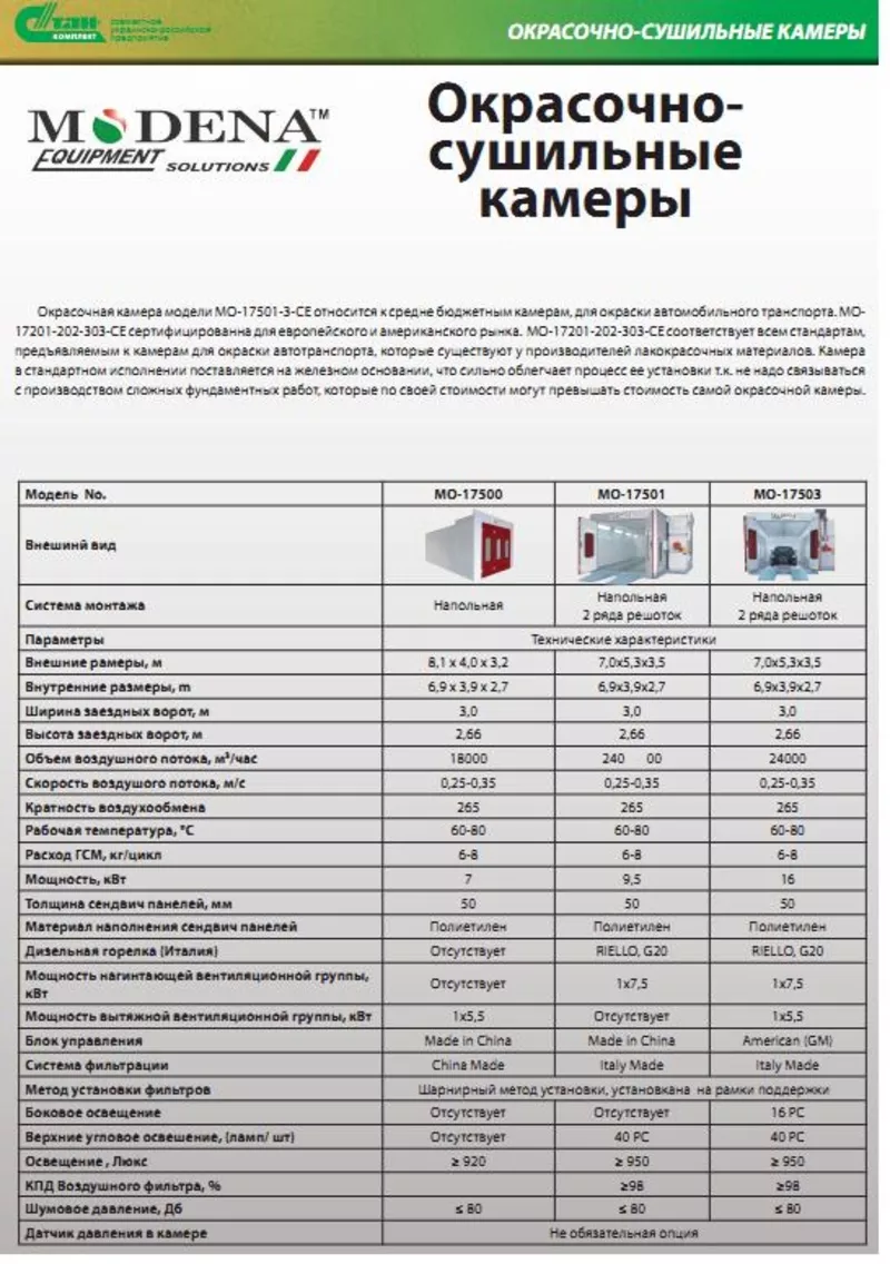 MO-17501 Modena – окрасочно-сушильные камера 24000 м3,  одномоторная 3