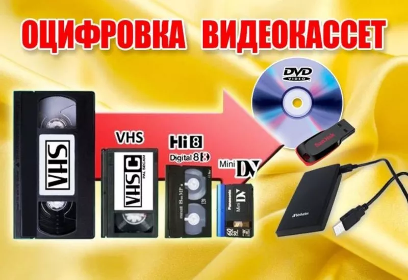 Оцифровка VHS видеокассет Кинопленки фотопленки Слайдов г Николаев 2